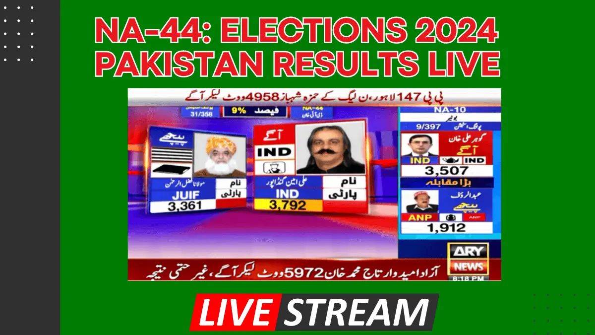 NA44 Elections 2024 Pakistan results LIVE Aiou Enrollment