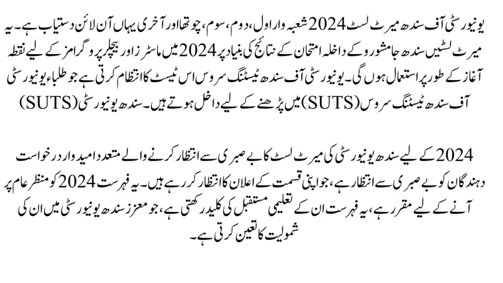 Sindh University Merit List