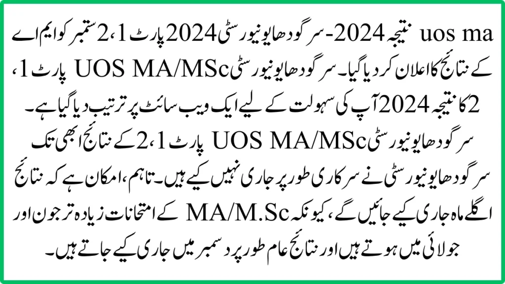 MA Result Sargodha University 2024 Part 1, 2 (April 2024)